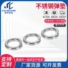 �S�����l����GB93���P䓏��| 304���P䓏��ɉ|Ȧ �ߏ��ȏ��|