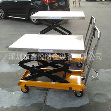 304���|�ƄӲ��P��ք�ƽ̨܇ ���P������C��������ģ��̨܇