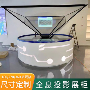 360�Ȼ���ͶӰȫϢչʾ��3�S�|�����۽�������Ӱ����չ��ȫϢչ��