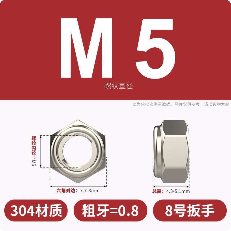 304ステンレス金属セルフロック六角ナット緩み止めねじキャップ止めロックナット|undefined