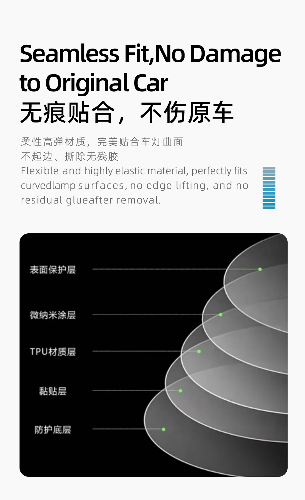 TPU car headlight protective film 3H anti-scratch, self-healing, high-transparency car headlight protective film
