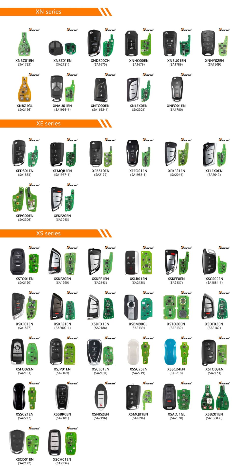 Xhorse XSTO01 is suitable for 4-button Toyota remote car keys VVDI2/VVDI KEY overseas version