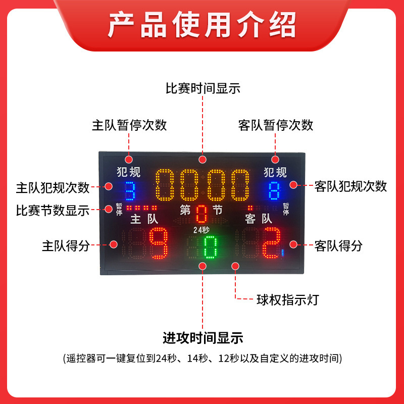 バスケットボールの試合の電子スコアカードの24秒のバスケットボールのタイマーのバドミントンのテニスの携帯のスコアカードのプラグインのタイプ|undefined