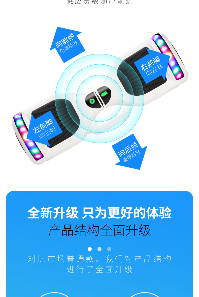 O1CN01H7t7iN2Dcb1GgwRWY_!!2215428188630-0-cib.jpg?__r__=1720949274599