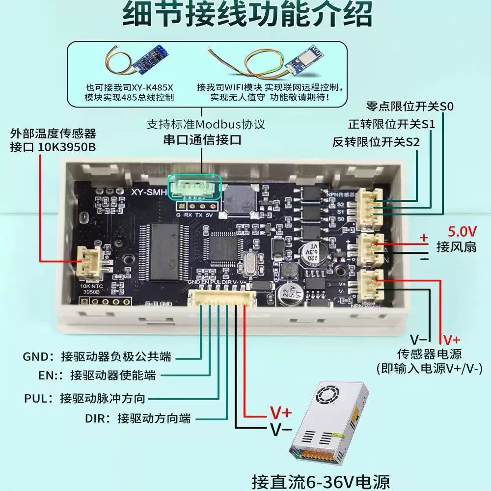 [SMH 42 57PLC]