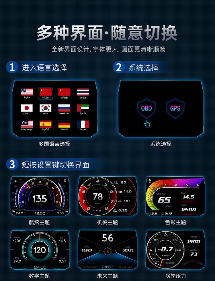Hud Car Head-Up Display Multi-Function Car Lcd High-Definition Vehicle Speed Fuel Consumption Obd+Gps Instrument Slope