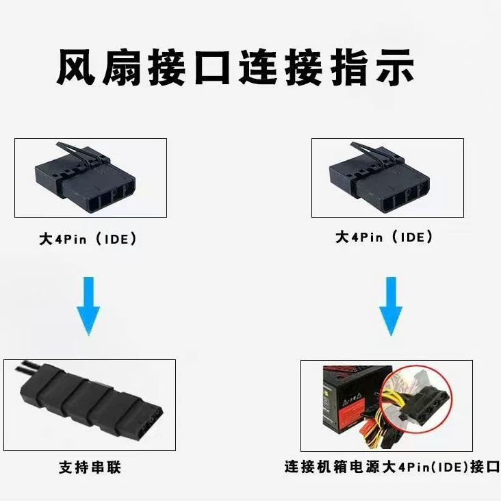 魔幻空间 [12025炫彩12CM机箱风扇台式机箱散热LED彩灯散热风扇大4P]
