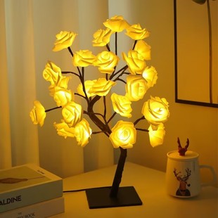 �羳�ʟ��ɲ�ж���ϵ���USB�_�PLED����õ�廨������^�b�Сҹ��