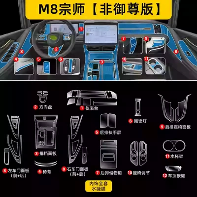 Navigation Center Control Protection Interior — Car interior film - 23-25-trumpchi-m8-full-interior-hydrogel-film-grandmaster-non-royal-edition