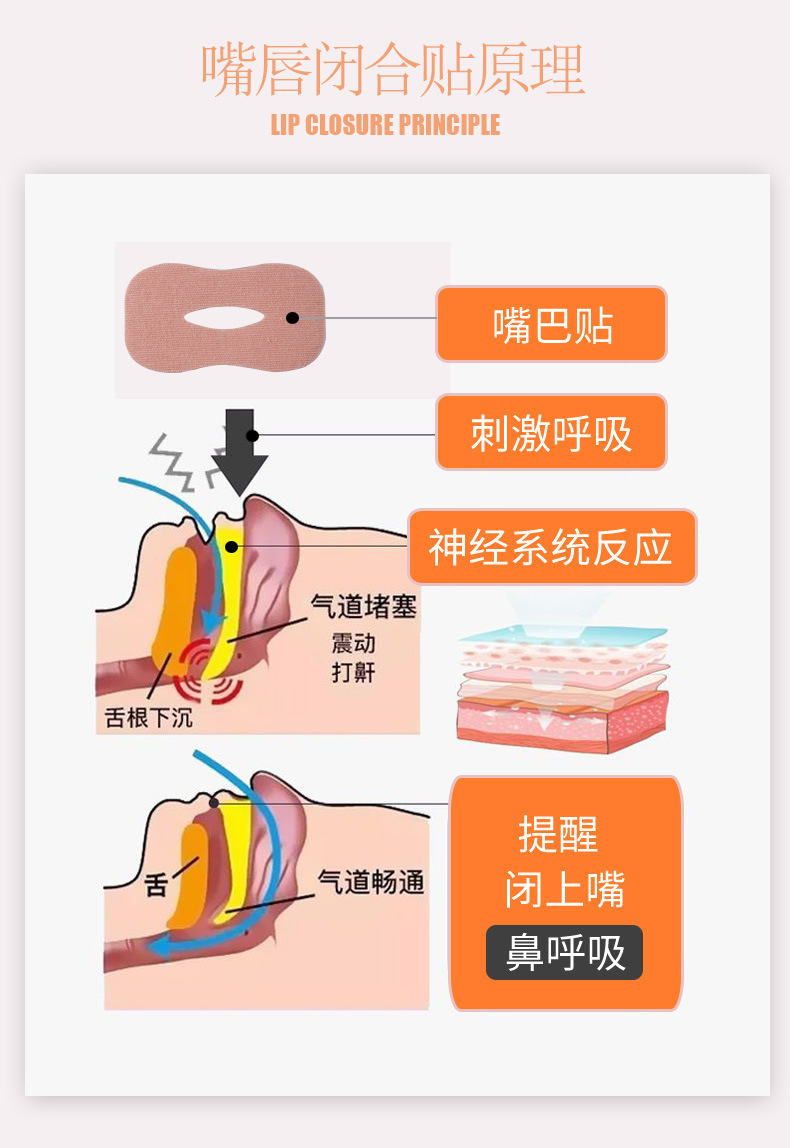 Mouth Closure Sticker---Copy_07.jpg