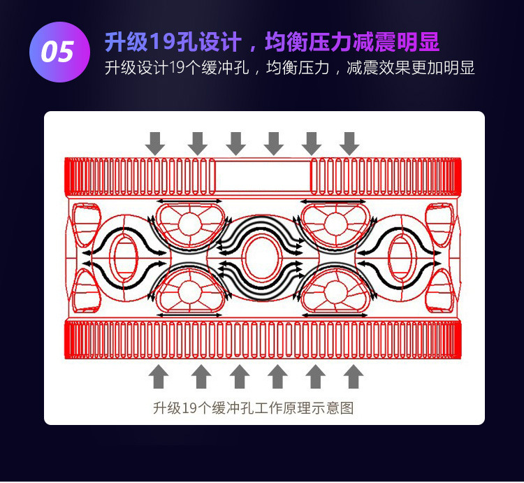 混合款缓冲胶第二版详情页_08.jpg