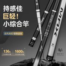 �һ���R�O�pС�C��max̨ភU4H28�{���pӲͦ�a�����B̨��~��