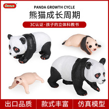 �羳��ͯ�J֪������؈���L���ڷ���������L�^�����Ͻ̾�ģ��Ұ��