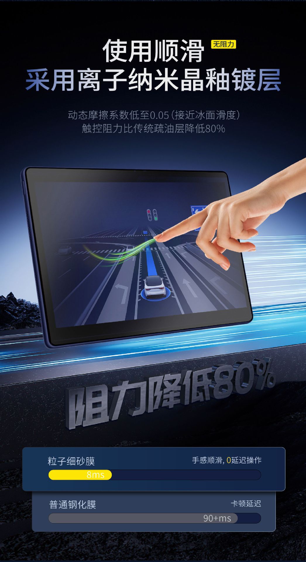 Suitable for Tesla Model 3/Y/S car central control navigation screen protective film, dust-free tempered film