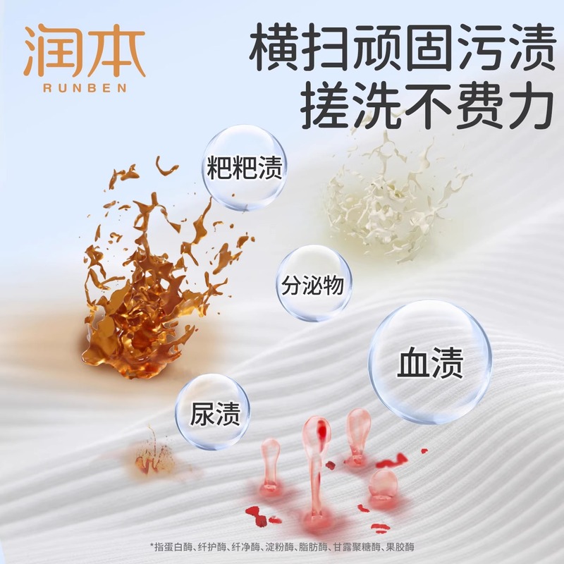 ルンベン 下着洗濯洗剤 下着洗浄液 子供用・女性用下着洗浄液 抗菌・殺菌・血液汚れ洗浄|undefined