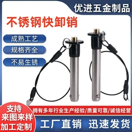 销及键;钢珠、滚珠;螺钉
