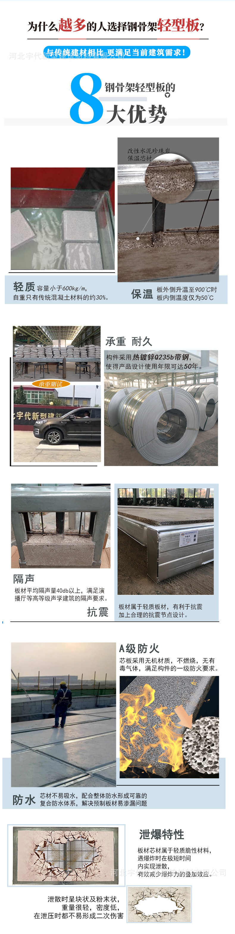 钢骨架轻型板-总2_02