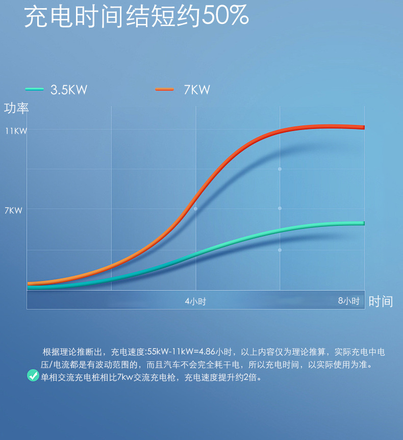 O1CN01H8KYKz1T3MIWjBmT2_!!2215163322326-0-cib.jpg?__r__=1744802597560