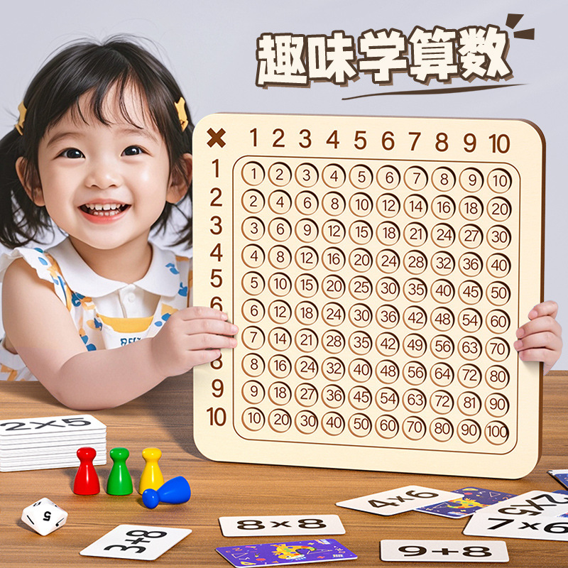 Nine-nine multiplication formula table recite artifact card second grade mathematics teaching aids wall-hanging primary school students 99 practice table games