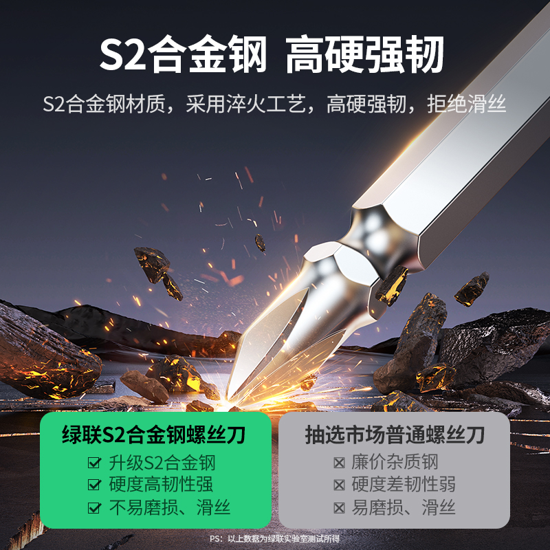 ✅螺丝刀十字一字两用二合一套装 高硬度多功能家用工具