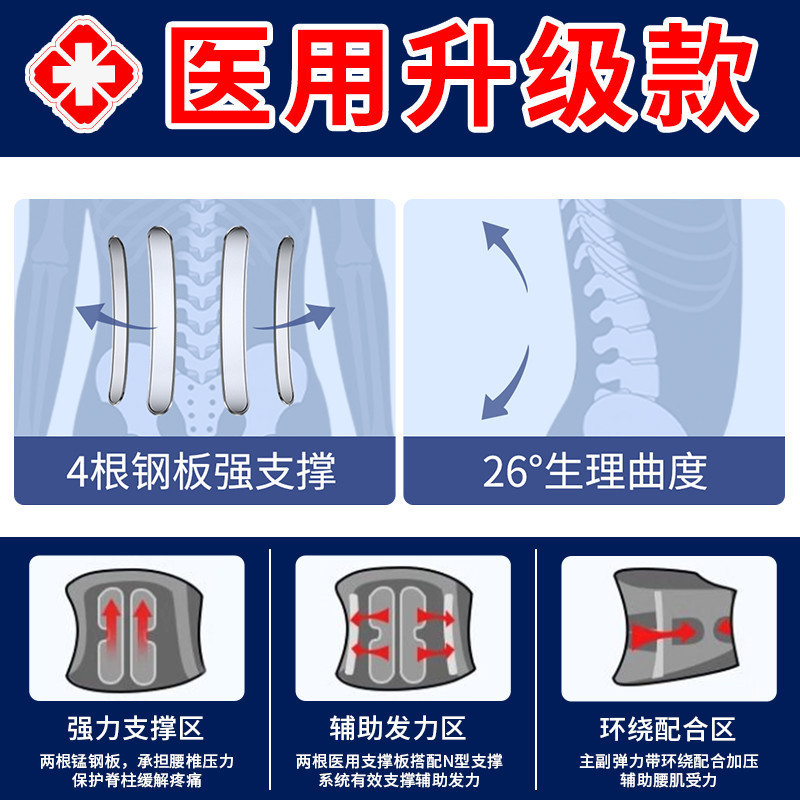医用同级护腰带腰间盘突出腰椎腰带医用级腰部支撑腰托护腰专用腰|undefined