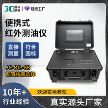 ��yʽ�t��y�̓x �t��ֹ��������y�̓x�Ƿ�ɢ�t���ȷ����V�x