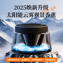 2025�¿ʿɽ����F܇�d��޹�C���M̫����Ԅ���늇��F��ՙC