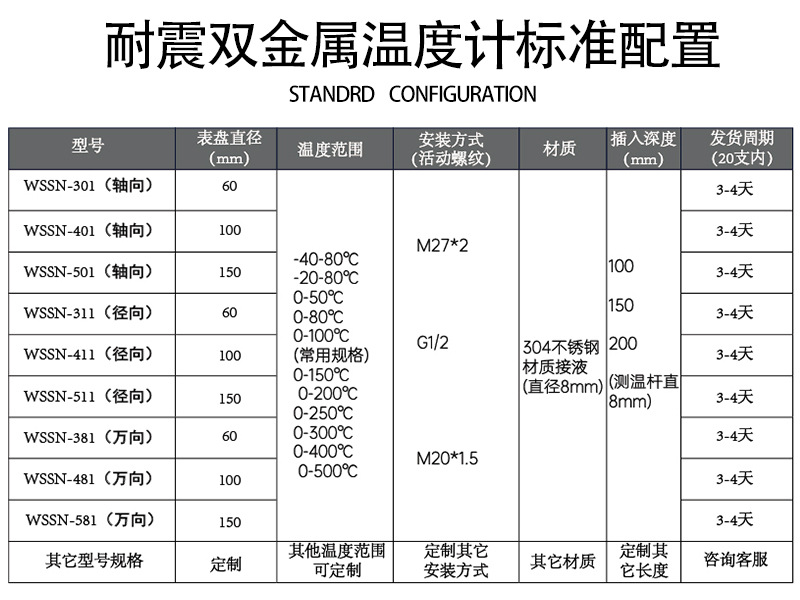 耐震双金属温度计标准配置