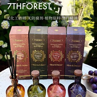 7THFOREST�־�����ϵ�Пo����޹�����l���g�͏d�߼��־������