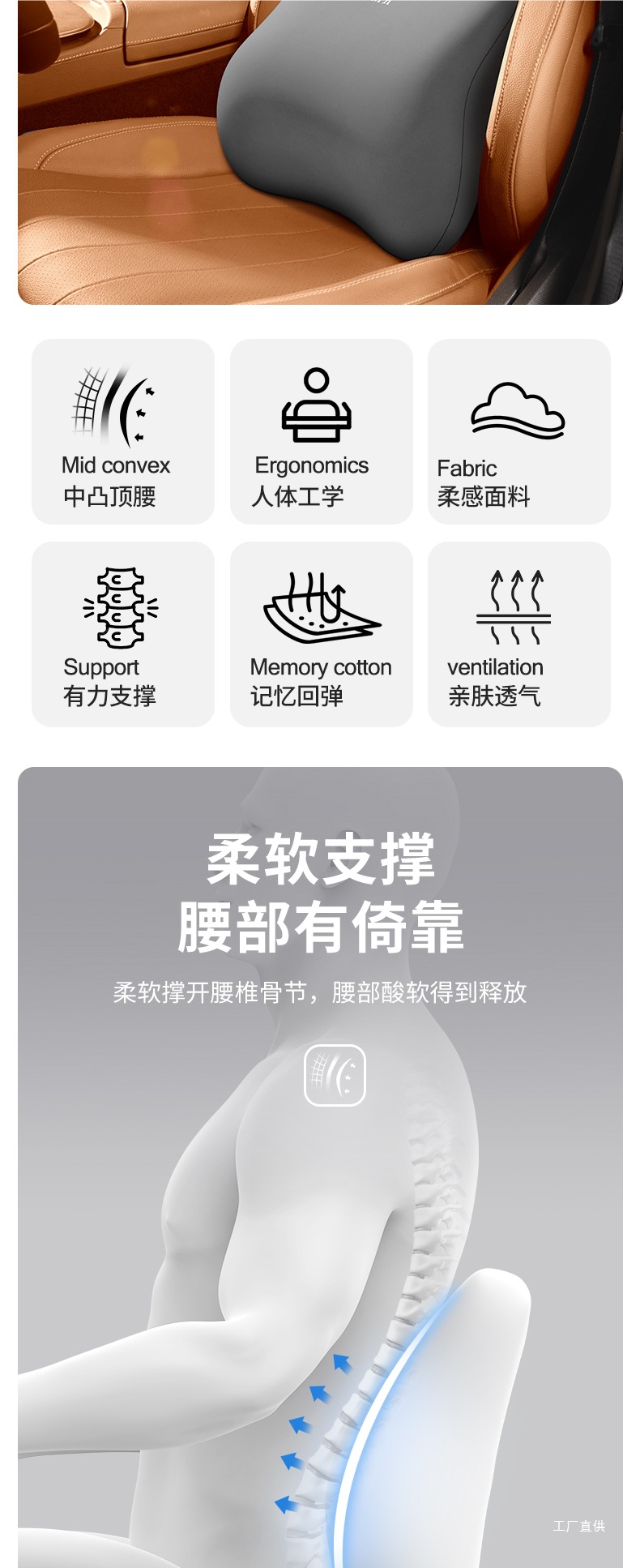 Car Lumbar Support Cushion for Drivers, Long Sitting Artifact, Backrest Seat Lumbar Support, Car Waist Protector