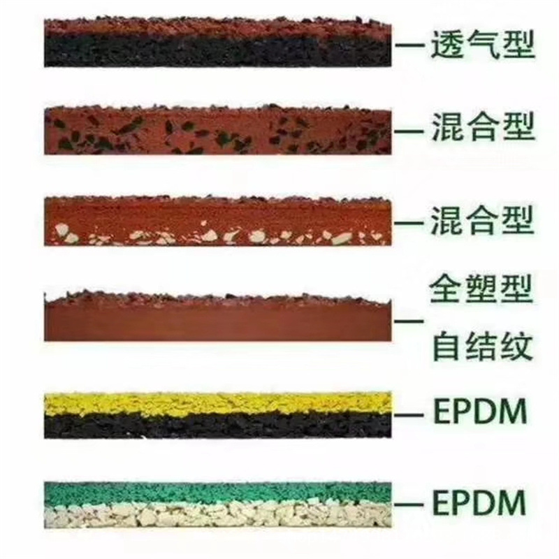 加工定制混合型塑胶跑道 透气型塑胶跑道 预制型塑胶跑道