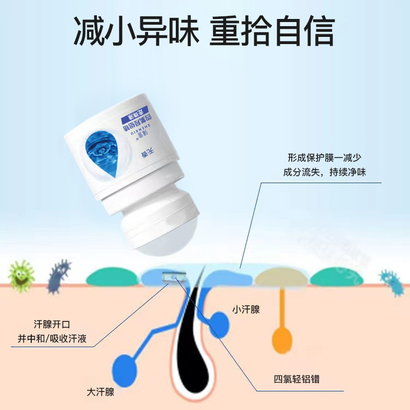 30ml refrescante y anti-odorante, fragancia duradera, loción corporal antitranspirante para las axilas. image 3