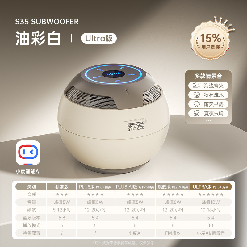 s35蓝牙音响无线小型高音质车载小音箱迷你便携式低音炮新款|undefined