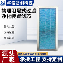 物理阻隔式过滤过滤网滤芯除尘设备处理颗粒物用高效过滤器空气