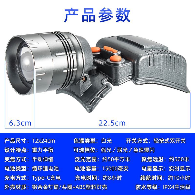 Faros LED de batería de litio de cabeza, faros de carga de larga duración, faros al aire libre, faros transfronterizos en el sudeste asiático