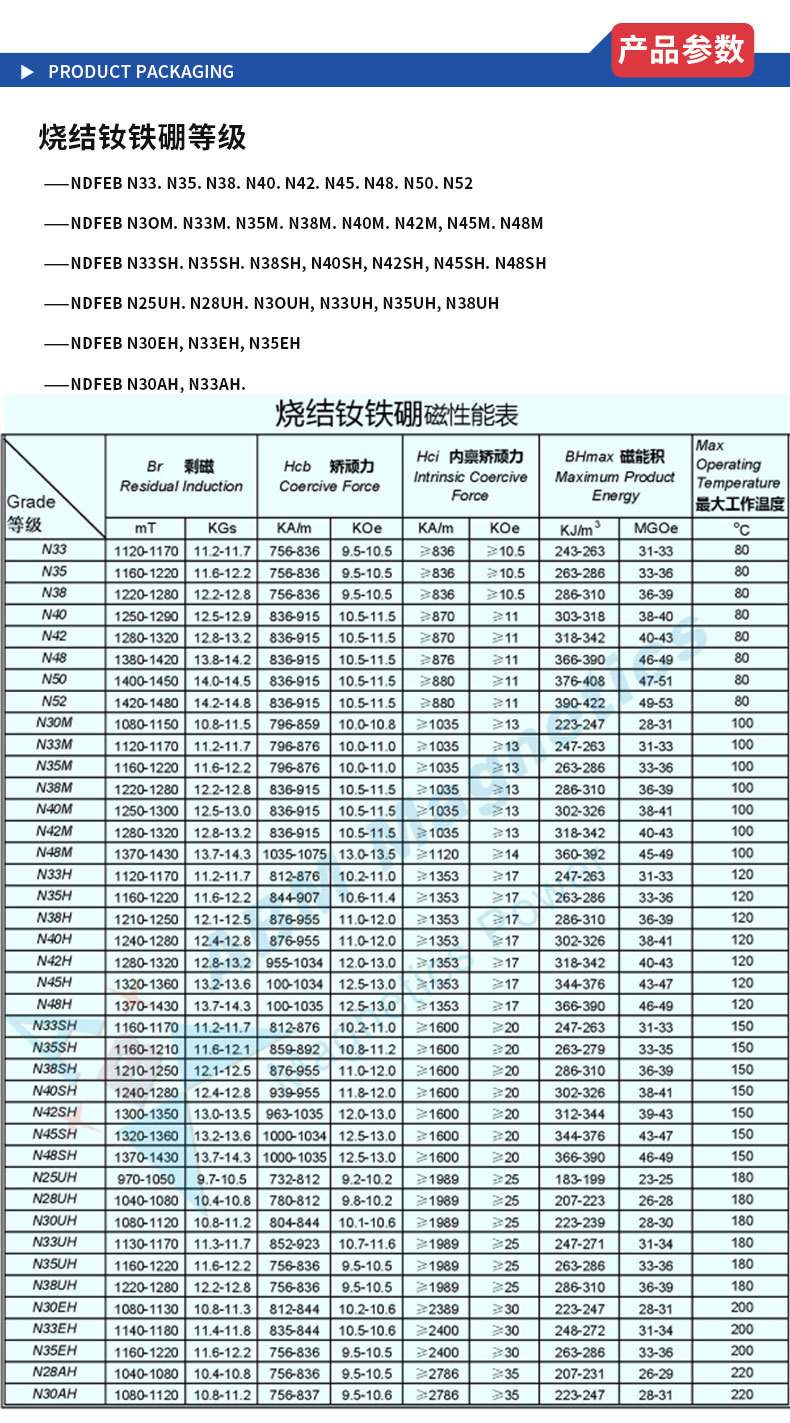 烧结钕铁硼强磁