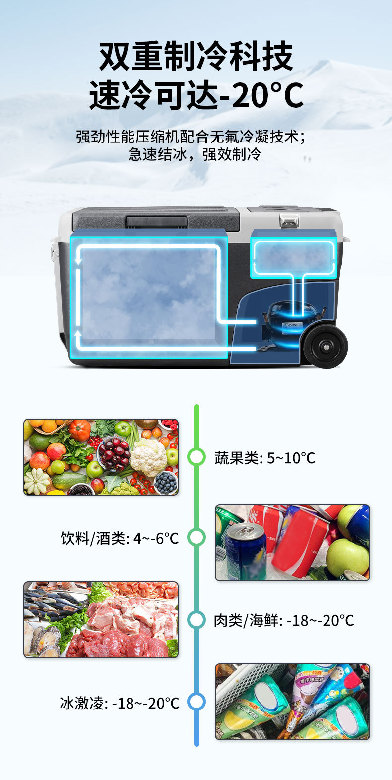 Ice Tiger compressor car refrigerator refrigeration 30L-40L car home dual-use 12v24v small frozen refrigeration