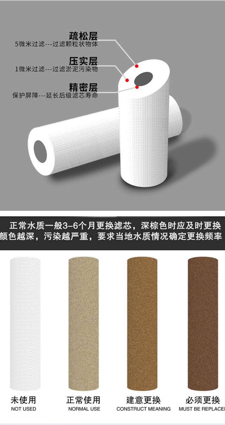 滤芯_07