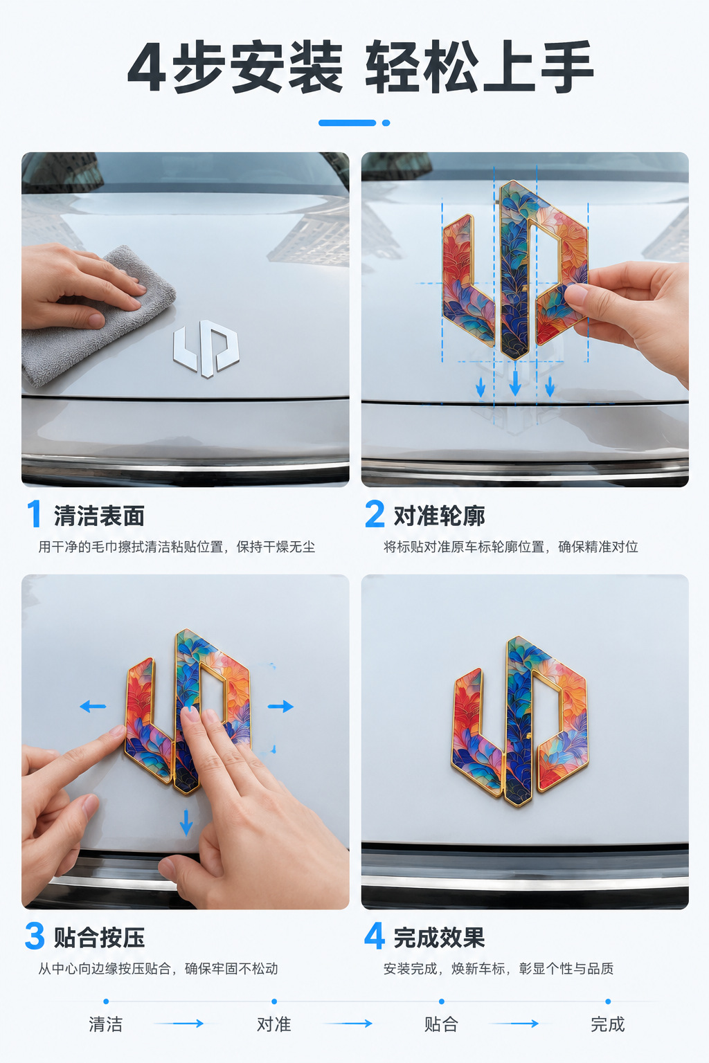 Leapmotor Exclusive Imitation Enamel C11 C16 C10 A10 Front Logo Decoration Modification Sticker for Engine Hood Car Emblem Sticker