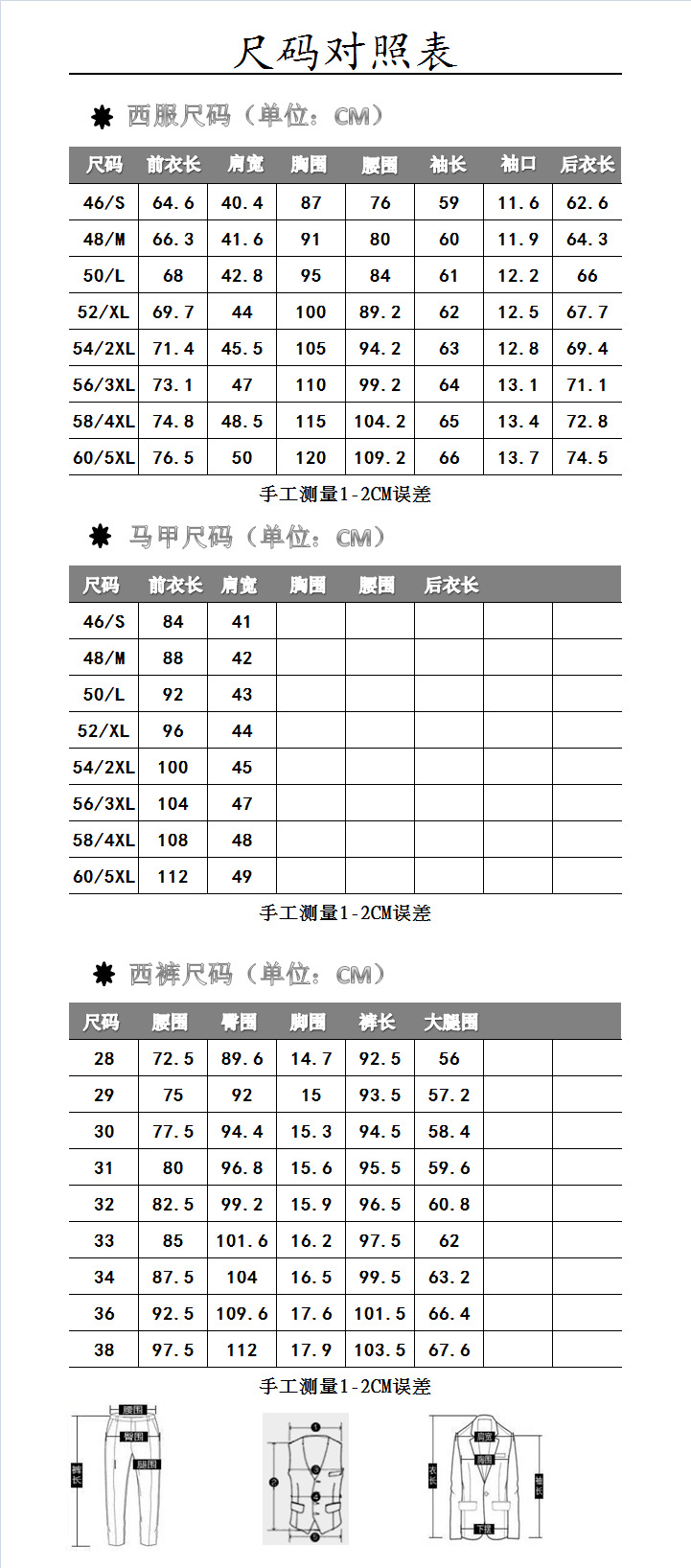 Size comparison table.png