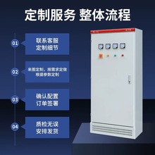 XL-21 GGDM _P pԴƙ ƙ