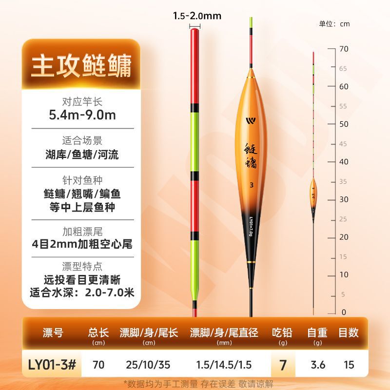 沃鼎鲢鳙浮漂高灵敏加粗醒目大物漂行程鱼漂抗走水青草鳊翘钓鱼漂|undefined