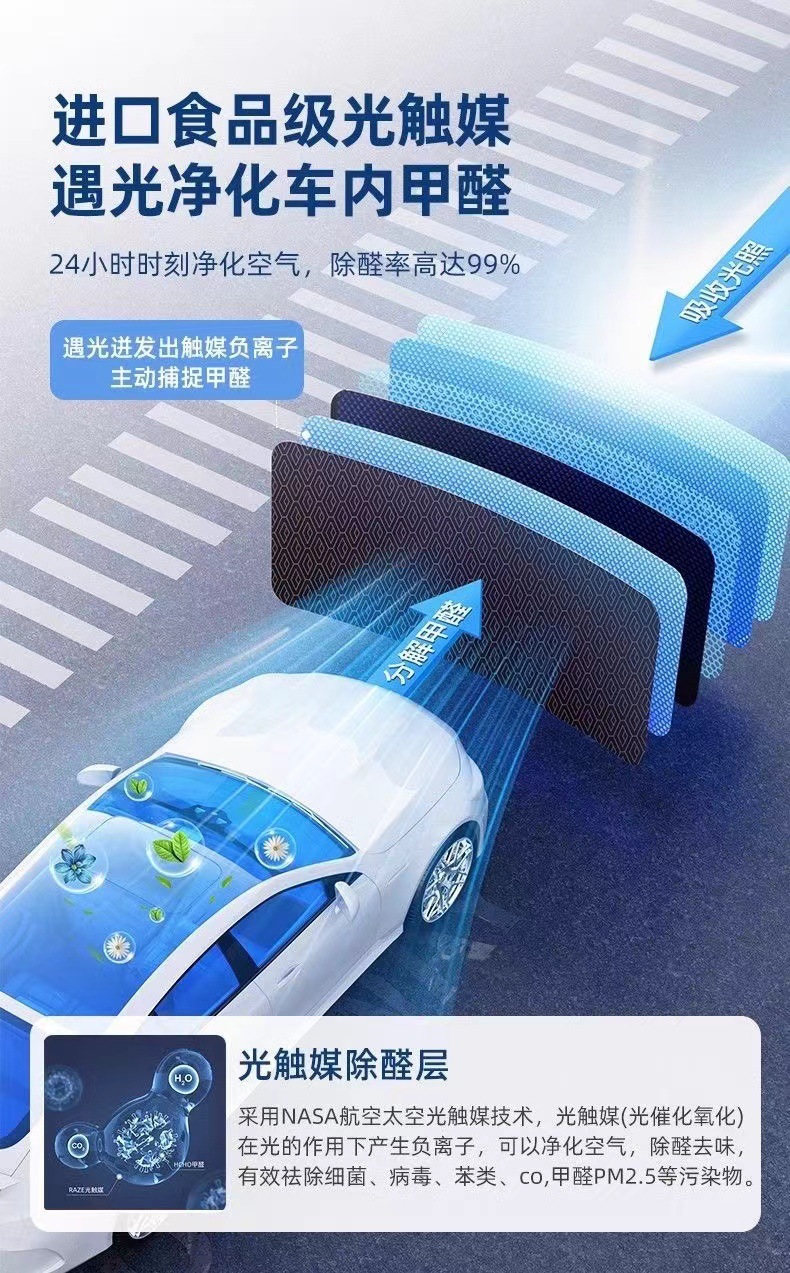 Car Sunshade Car Umbrella Sunshade Glass Front Gear Opening Laser Folding Sunscreen