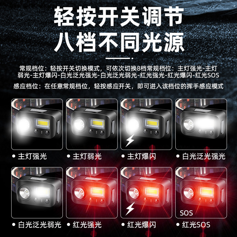 Lámpara de inducción transfronteriza de luces de carga de luces de pesca nocturnas de luces de pesca de luces de advertencia rojas de luces de luces de advertencia rojas montadas en la cabeza