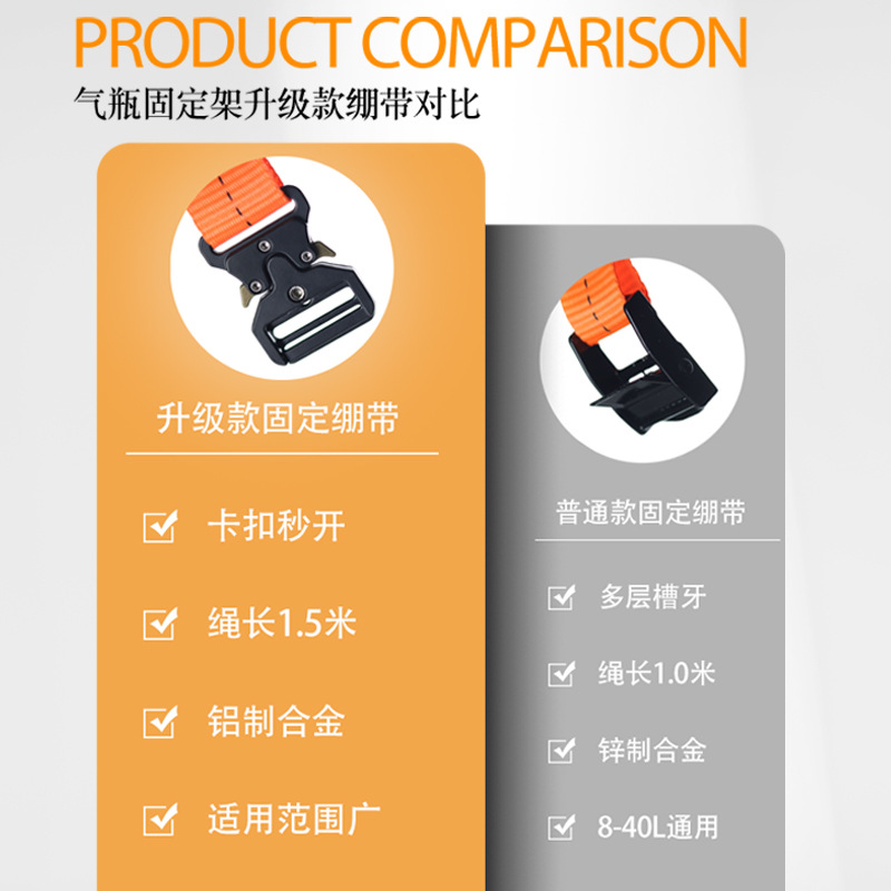 天猫气瓶固定架幅图2 一比一