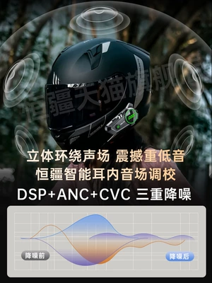 Motorcycle Helmet Headset – Intercom Dedicated