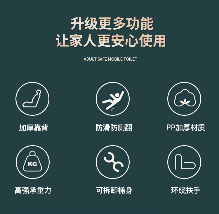 Portable toilet, mobile sitting toilet bowl, anti-odor indoor, mobile deodorizing toilet bowl for the elderly, factory wholesale Specification drawing