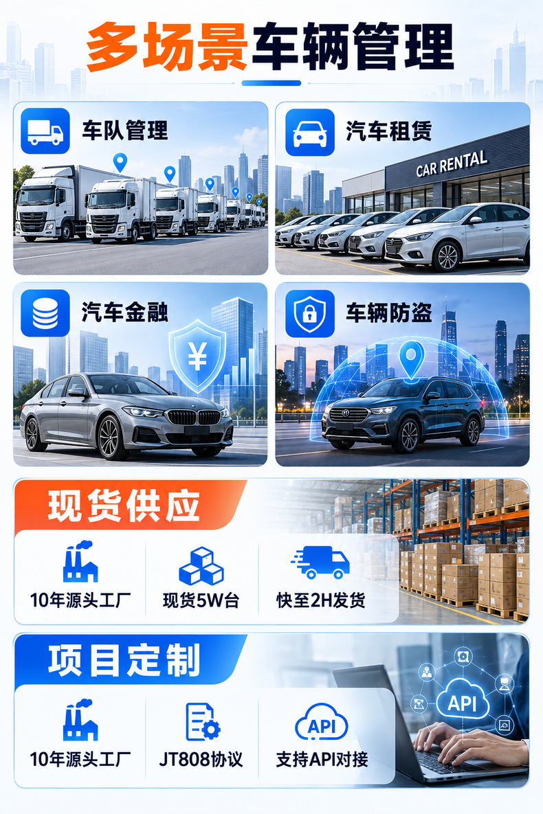Universal OBD locator, compatible with 4G and 2G, featuring Beidou GPS for vehicle tracking, car theft prevention, and fleet management