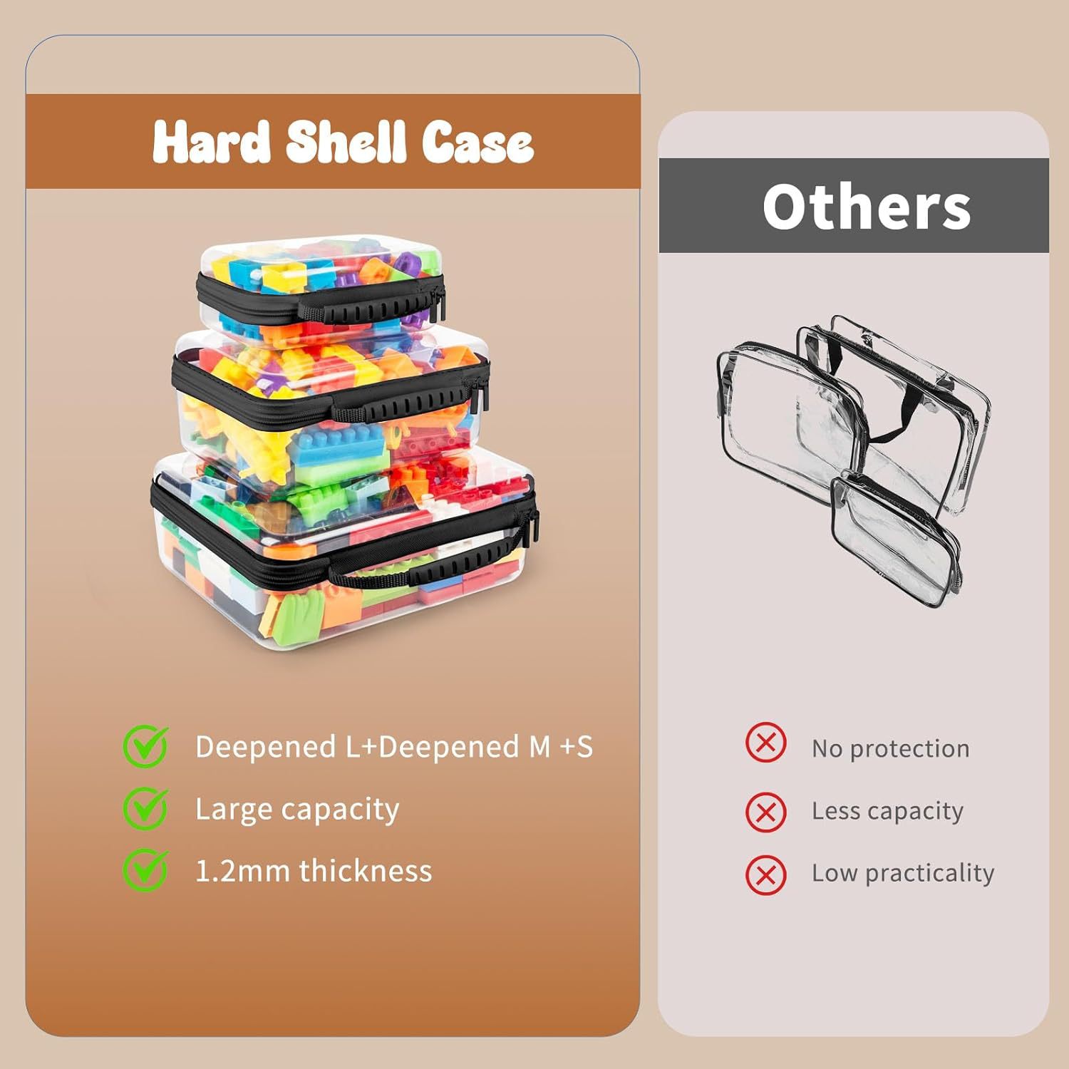2026 Amazon's New Thickened Deep-Bottom Black Storage Bag Set for Toiletries, Cosmetics, Toys, Zipper Hard Case
