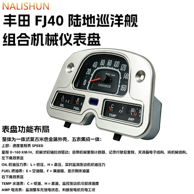 Speedometer instrument, Repair kit